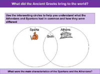 Sparta and Athens Venn diagram - Worksheet