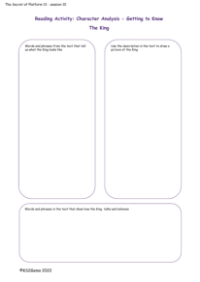 2. Character Analysis The King and Queen