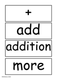 Vocabulary - Addition and Subtraction