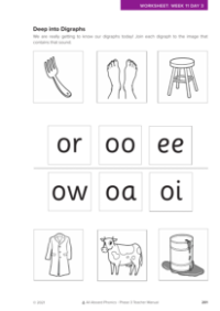 Deep into Digraphs joining activity  - Worksheet 