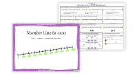 Number Line to 1000