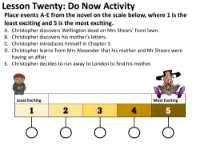 The Curious Incident of the Dog in the Night-time - Lesson 20 - Worksheet