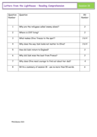 5. Reading Comprehension answers