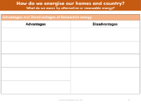 What do we mean by alternative or renewable energy? - worksheet