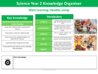 Knowledge organiser - Being Healthy - Year 2