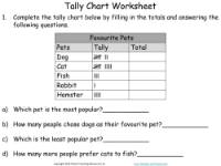 Tally Charts Statistics - Worksheet