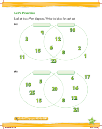 Practice, Sorting according to two criteria using Venn diagram