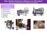 Main inventions in the UK during the Industrial Revolution - Info sheet