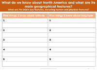 Five things I know about longitude and latitude - Worksheet