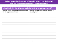 Was it right for Chamberlain to try appeasement? - Worksheet