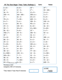 The Even Bigger Times Table Challenge 2