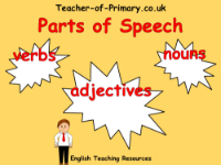 Parts of Speech - PowerPoint