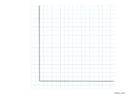 Blank One Quadrant Grid