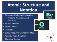 Atomic Structure and Notation - Student Presentation