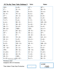 The Big Times Table Challenge 5