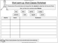 Wonder Lesson 10: The Grand Tour and the Performance Space - Worksheet