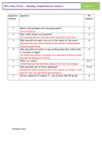 4. Reading Comprehension Answers