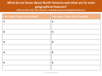 Five things I know about longitude and latitude - Worksheet