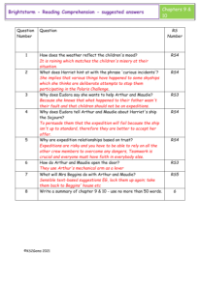 6. Reading Comprehension suggested answers