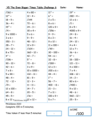 The Even Bigger Times Table Challenge 6