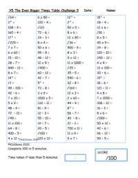 The Even Bigger Times Table Challenge 5