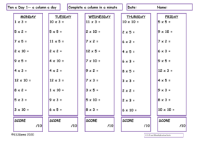 2, 3, 5 & 10 Times Tables