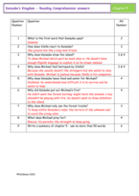 5. Reading Comprehension answers