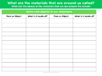 Items and objects in our classroom - Worksheet