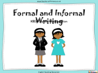 Formal and Informal Writing - PowerPoint