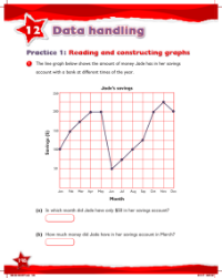 Work Book, Changing the scale on the vertical axis