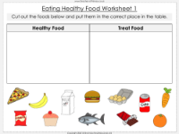 Eating Healthy Food - Worksheet