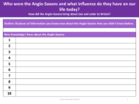 10 things that you know now about Anglo-Saxons that you didn't know before - Worksheet - Year 5