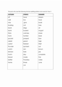 Year 1 Spring Term Spellings - Worksheet