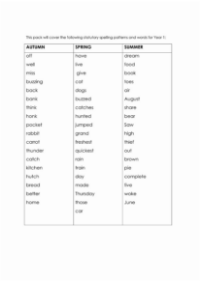 Kindergarten Spring Term Spellings - Worksheet