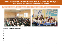 Kenyan school and our schools - The main differences