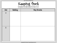 Key Themes - Keeping Track Worksheet