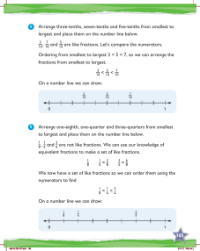 Learn together, Comparing and ordering fractions (3)