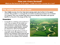 Middle course of a river - Info sheet