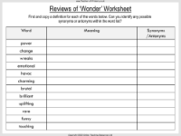 Investigating the Text - Reviews of Wonder Worksheet