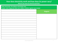 Explain what happens when you rub a balloon against your jumper? - Worksheet - Year 6