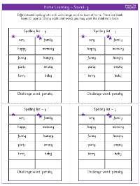 Spelling - Home learning - Sound y