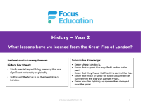 How do we know the fire happened in the first place? - Presentation
