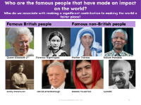 Famous people - Info sheet