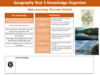 Knowledge organiser - Lake District - Year 3