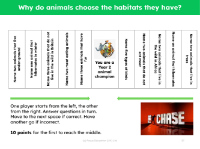 The Chase - Habitats