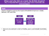 Create a timeline outlining the impact of the British Empire on India - Task