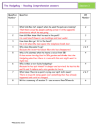 5. Reading Comprehension Answers