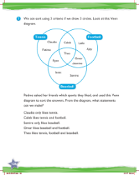 Learn together, Venn diagrams (2)
