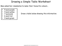 Tables Statistics - Worksheet