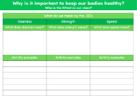 3 S's  - Worksheet